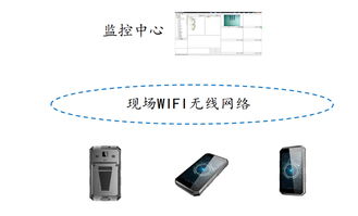 公路隧道應(yīng)急通訊系統(tǒng) 立柱式隧道緊急電話分機(jī)與監(jiān)控器的集成應(yīng)用