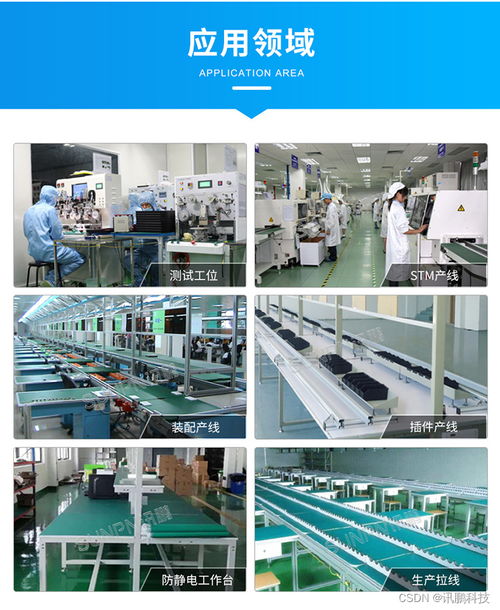 ESD防靜電監控系統 實時監控器的作用與重要性