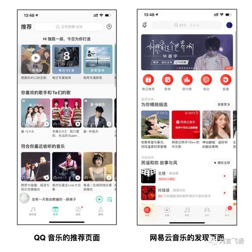 音樂產品個性化推薦 以優樂互娛為例，探索智能時代的聽覺體驗